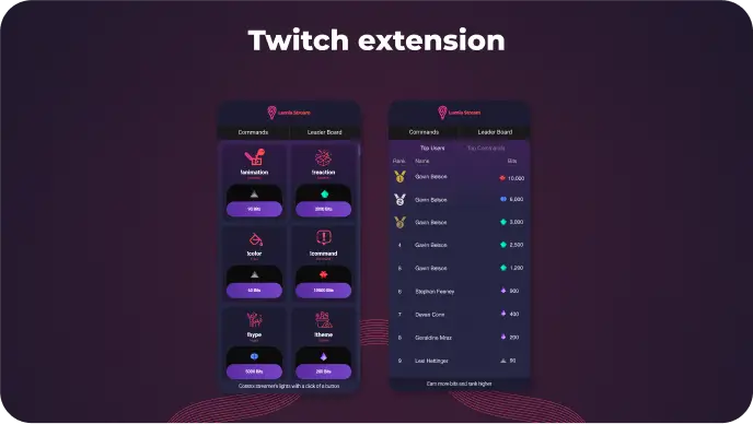 Lumia Stream Twitch Extension